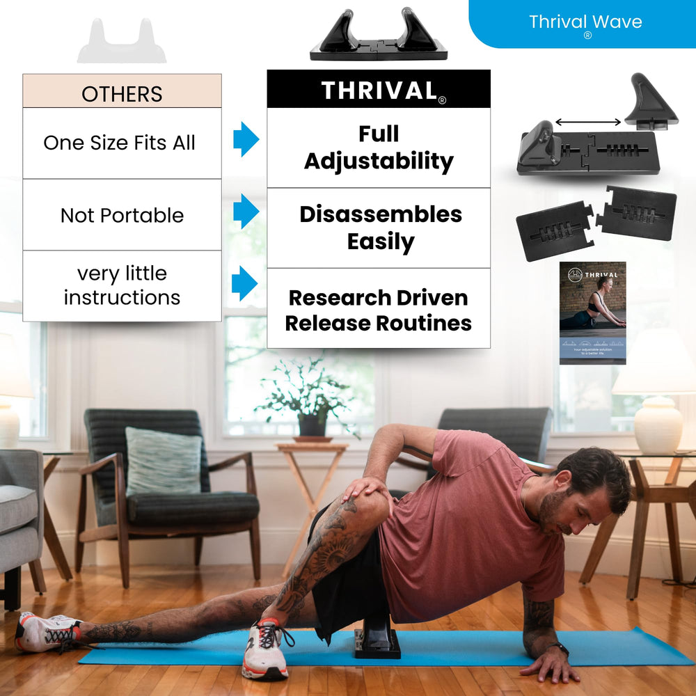 Thrival Wave compact portable design fits gym bag and travel