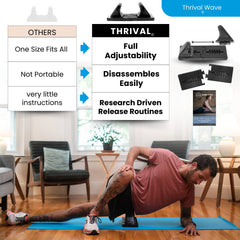 Thrival Wave compact portable design fits gym bag and travel