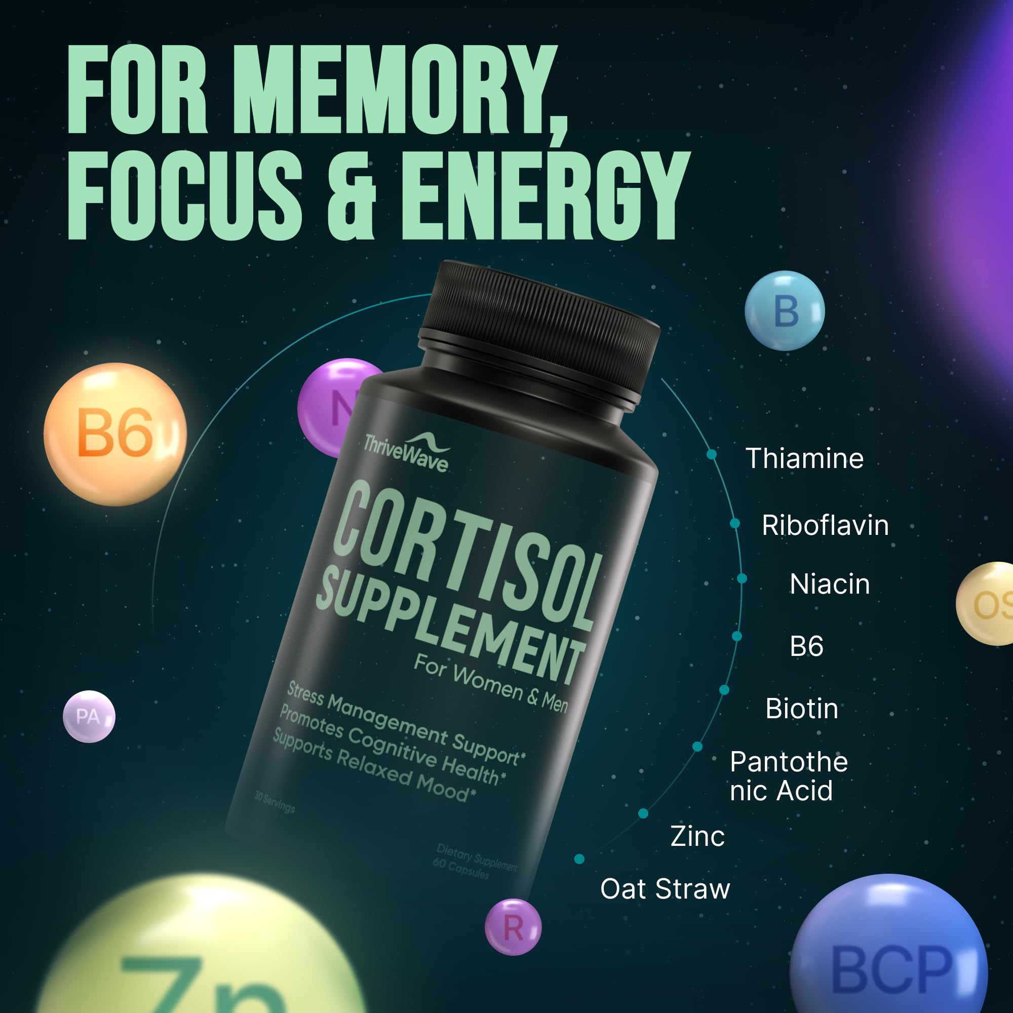 ThriveWave capsules close-up revealing coated tablets for easy daily use.