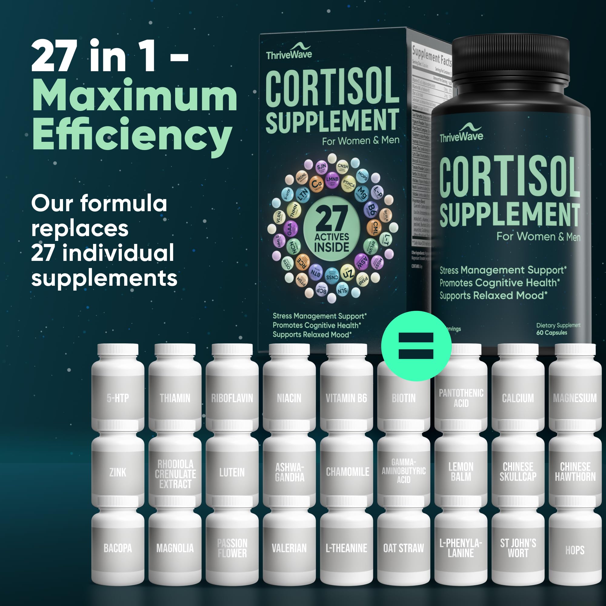 ThriveWave daily-use kitchen counter setup suggesting routine calm.