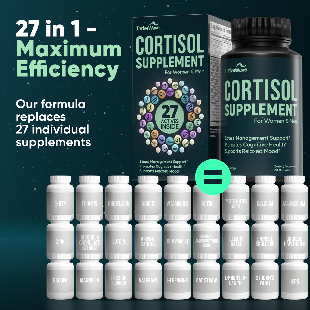 ThriveWave daily-use kitchen counter setup suggesting routine calm.