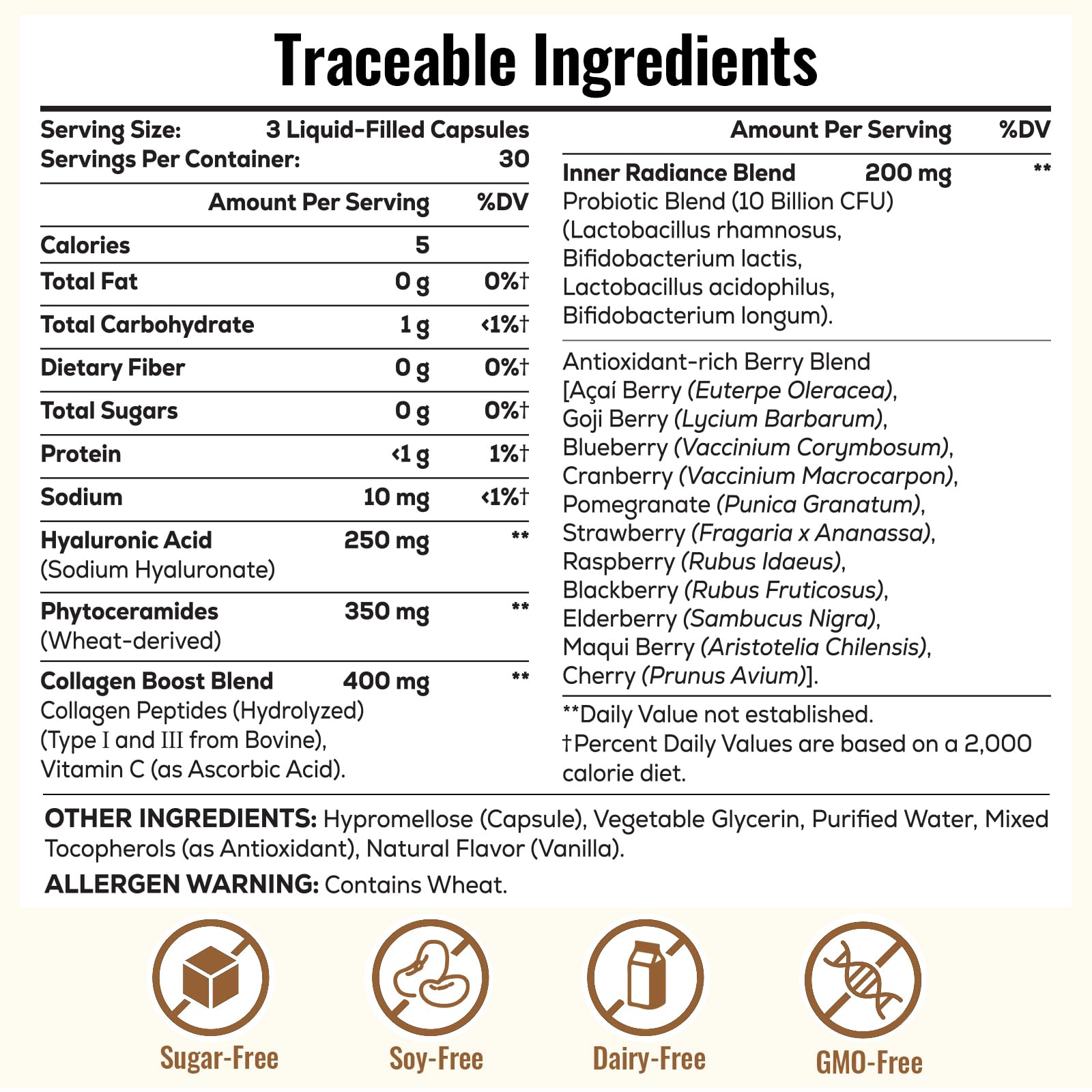 ThrivyThystle capsules in a daily-use routine for consistency