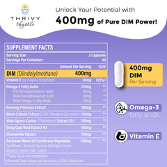 ThrivyThystle DIM capsules closeup highlighting 400 mg DIM per capsule.