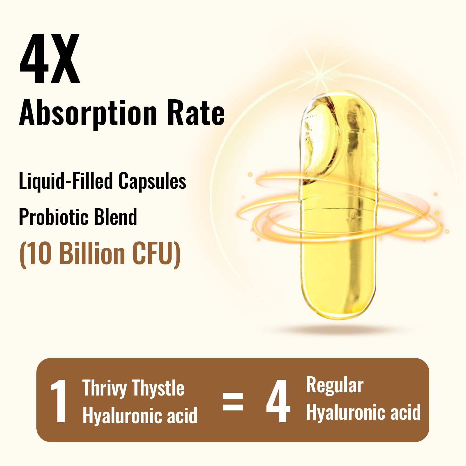 Multi-benefit concept for skin, hair, and nails