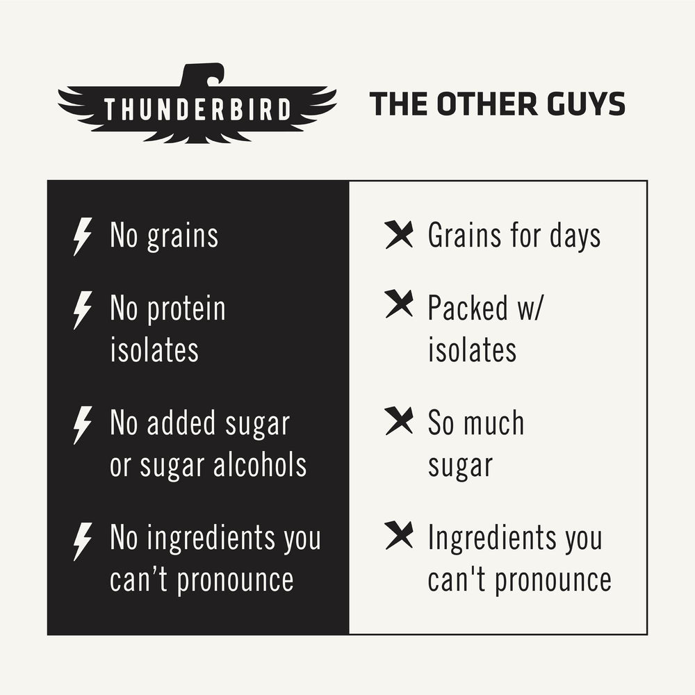Thunderbird Real Food Bar is gluten-free and paleo with vegan-friendly ingredients.