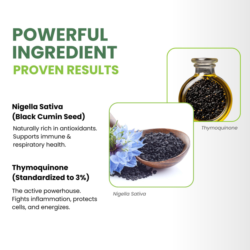 ThymoQuin capsules in a secure blister pack for travel-friendly use.