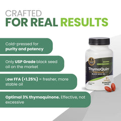 ThymoQuin softgel capsules close-up, smooth and easy to swallow.