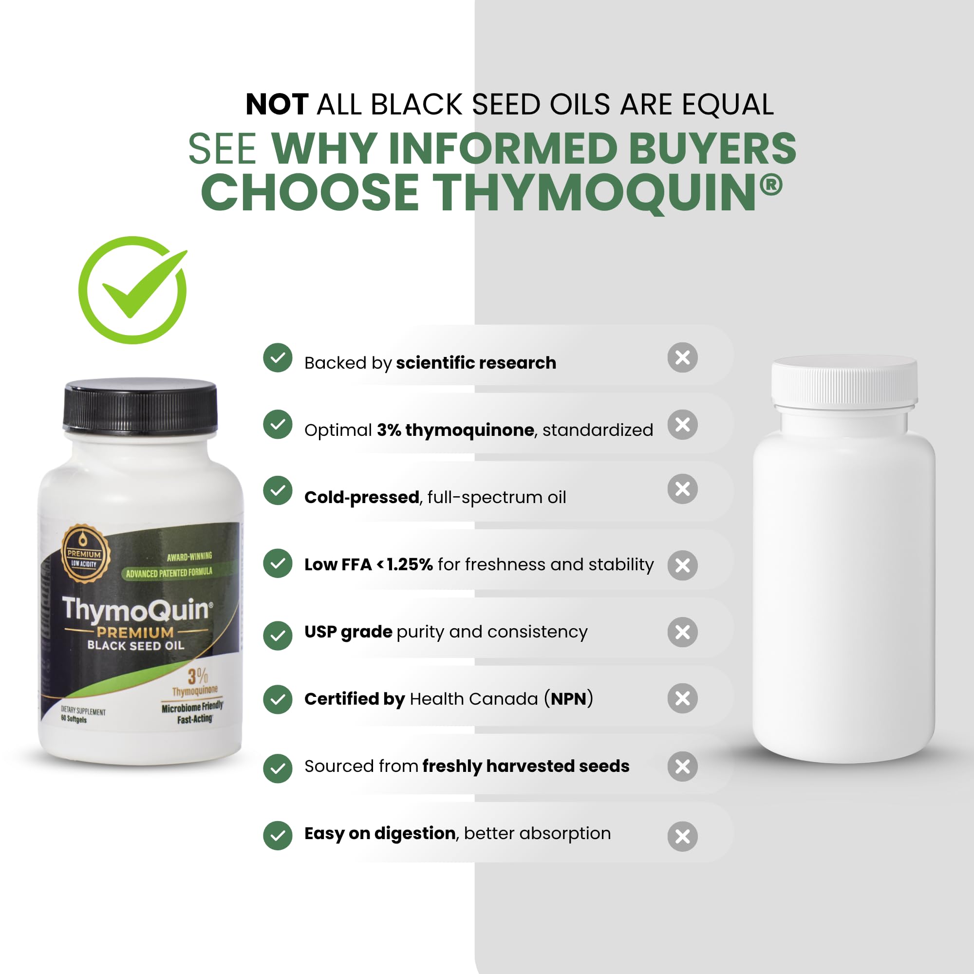 ThymoQuin capsules being poured for quick daily intake.