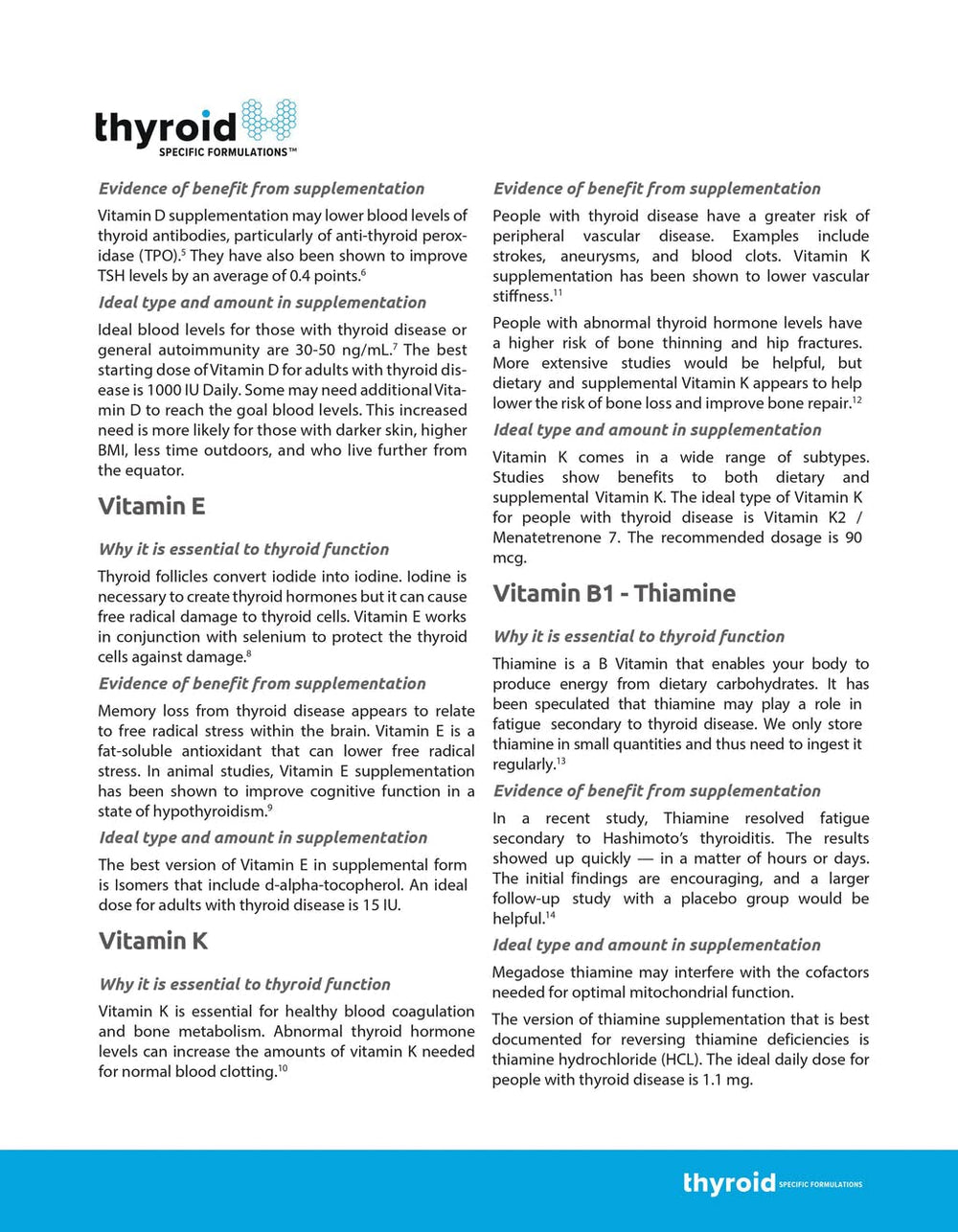 Thyroid Daily ingredients panel outlines the 19-nutrient blend clearly.