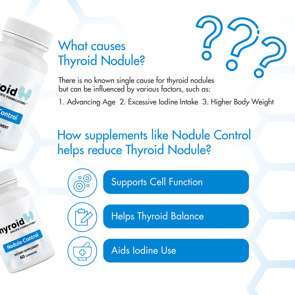 Thyroid Specific Formulations Nodule Control selenium supplement supports micronutrient balance for thyroid function