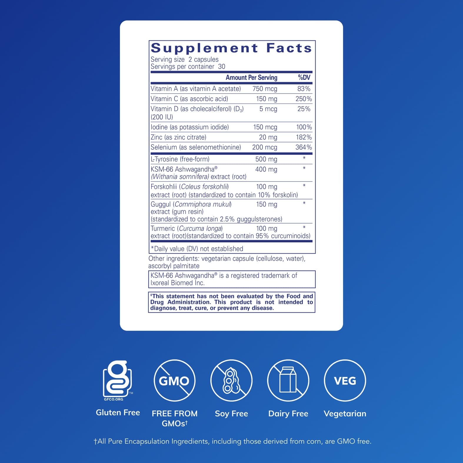 Pure Encapsulations Thyroid Support Complex capsule close-up showing small, easy-to-swallow pills.