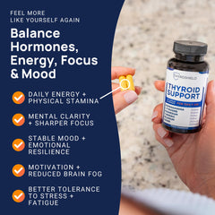 ThyroShield ashwagandha root emphasizing stress resilience and calm.