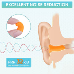 TICONN portable ear plugs with compact packaging for travel