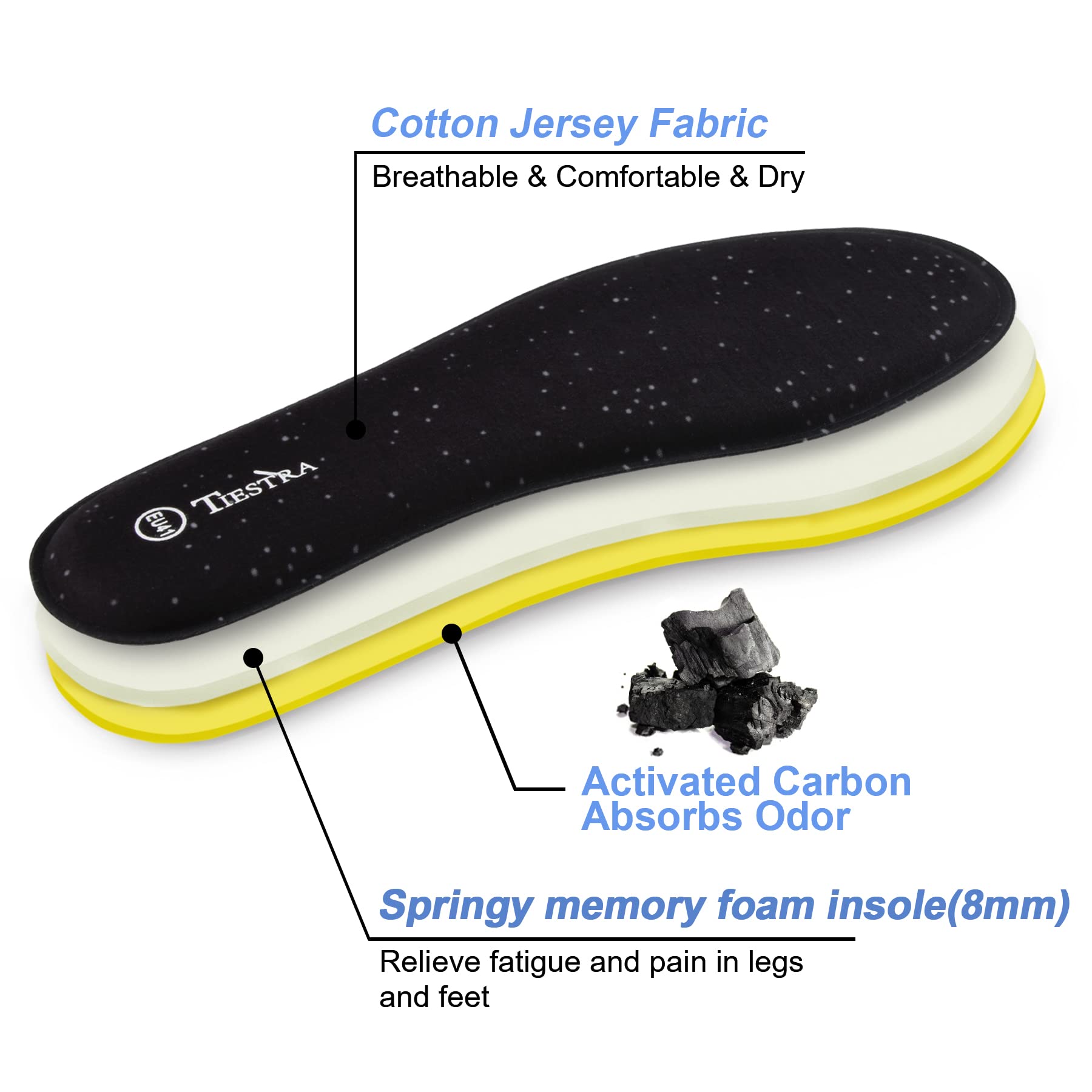 Close-up of TIESTRA memory foam insoles showing supportive arch cushioning.