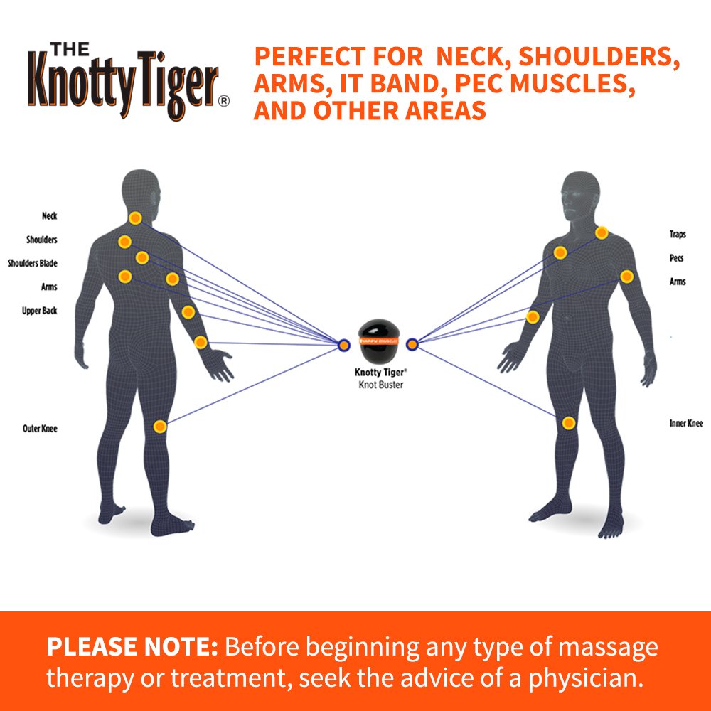 Tiger Tail Knotty Tiger Knot Buster forearm-massage angle supports post-workout relief.