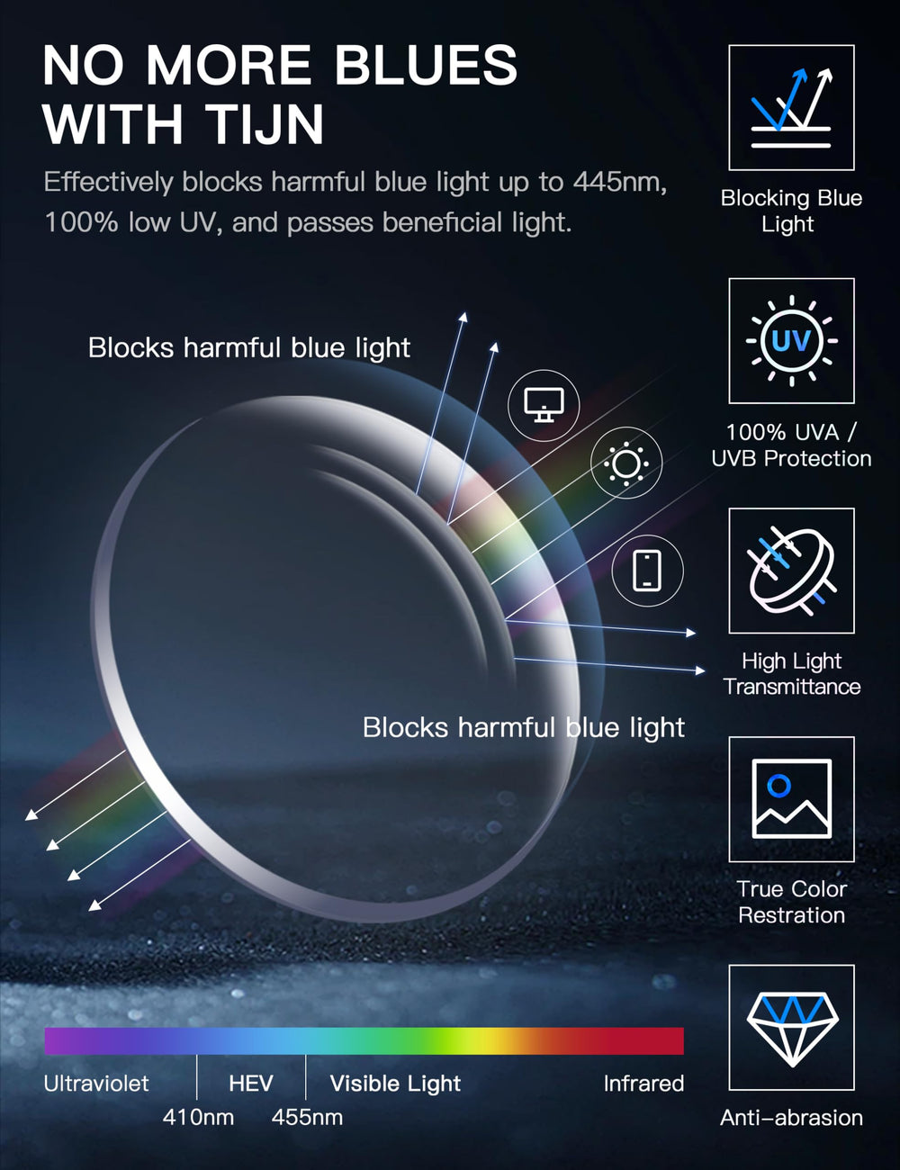 TIJN blue light blocking glasses hinge detail shows stable metal hinges