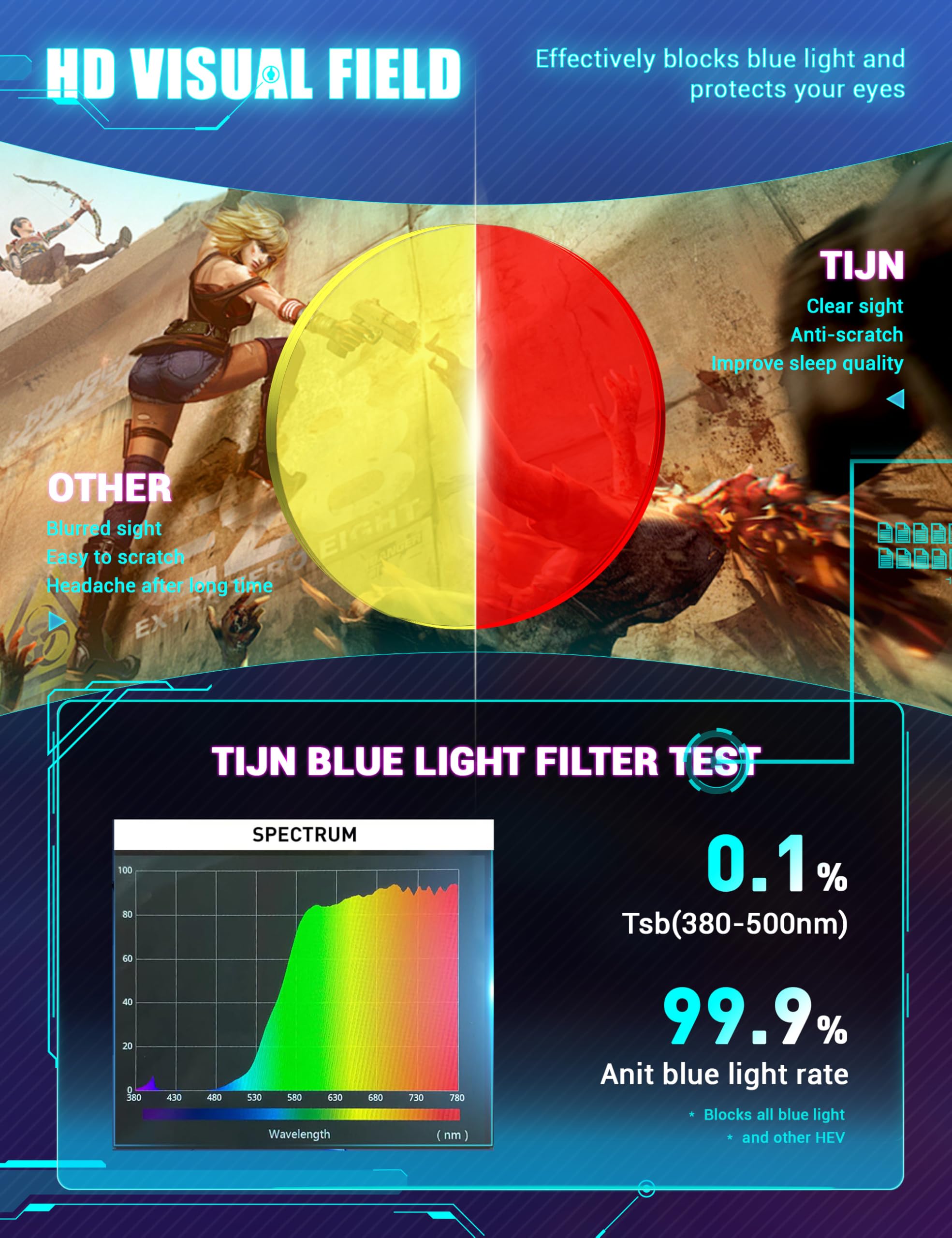 TIJN blue light glasses unisex design suitable for gaming, streaming, and browsing.