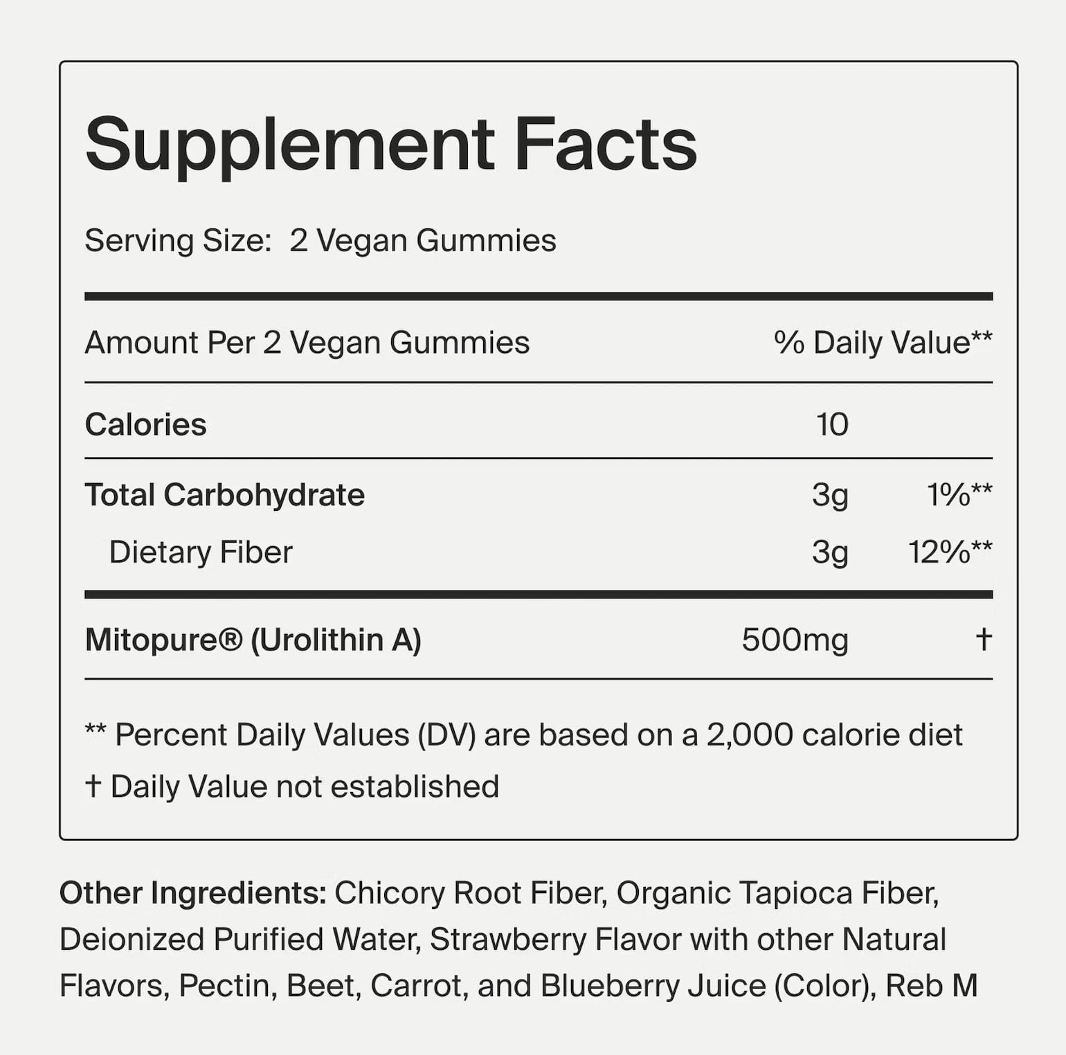 Close-up of Timeline Mitopure gummy texture for daily nourishment.