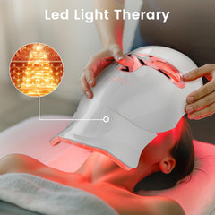 Close-up of 120 LEDs delivering full-face light therapy with Tinkoola