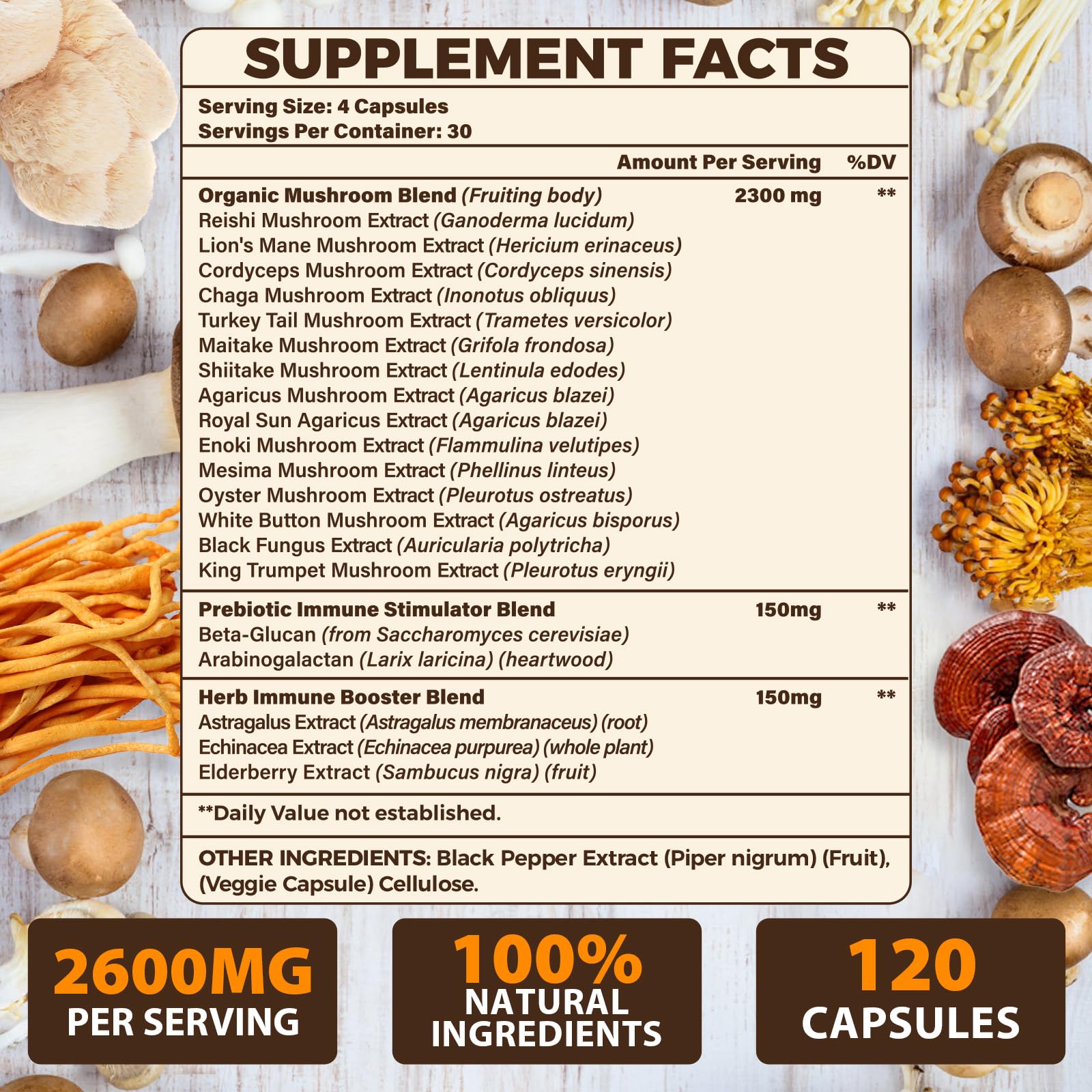 Tioewque Brain Mushroom Complex capsules closeup highlights potency for clarity