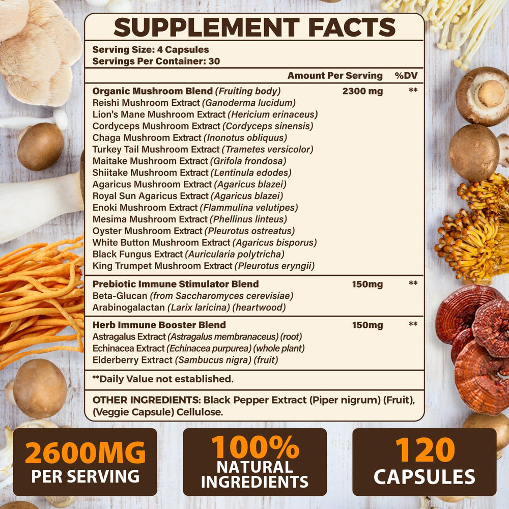 Tioewque Brain Mushroom Complex capsules closeup highlights potency for clarity