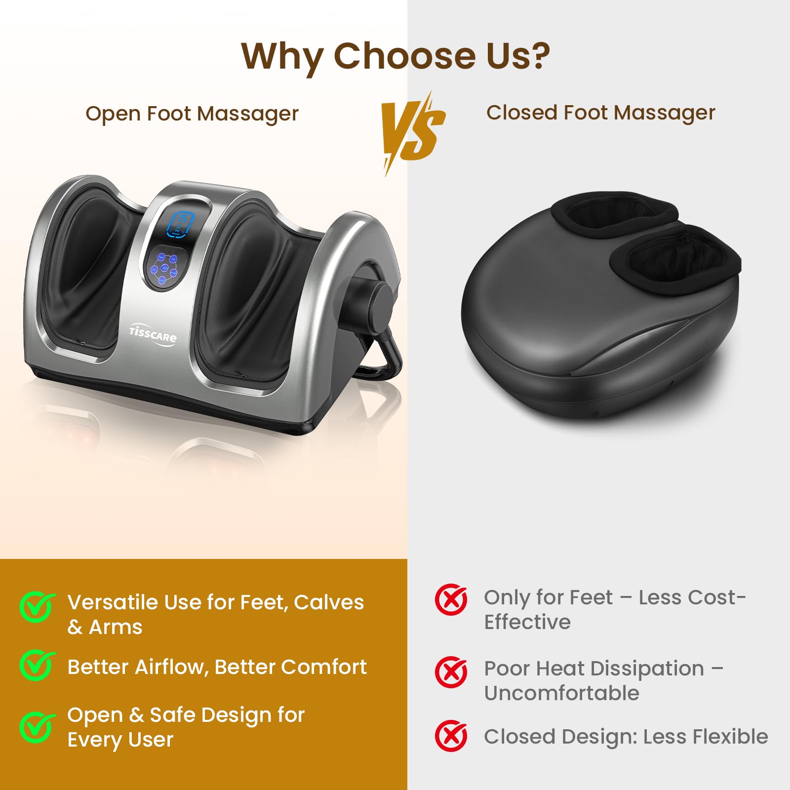 TISSCARE Shiatsu Foot Massager removable breathable sleeves for hygiene