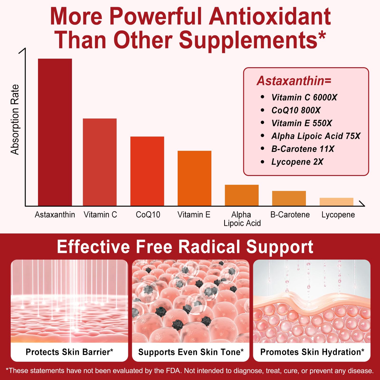 Tiuedu Astaxanthin 12mg four-month supply box communicates long-term value.