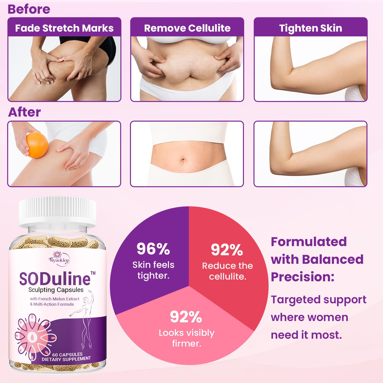 Tiyuoklop SODuline highlights pine bark, bromelain, and quercetin for texture improvement.