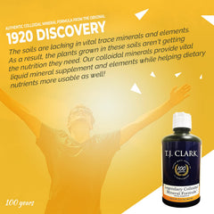T.J. Clark bottle with droplets visuals emphasizes trace minerals for supplements.