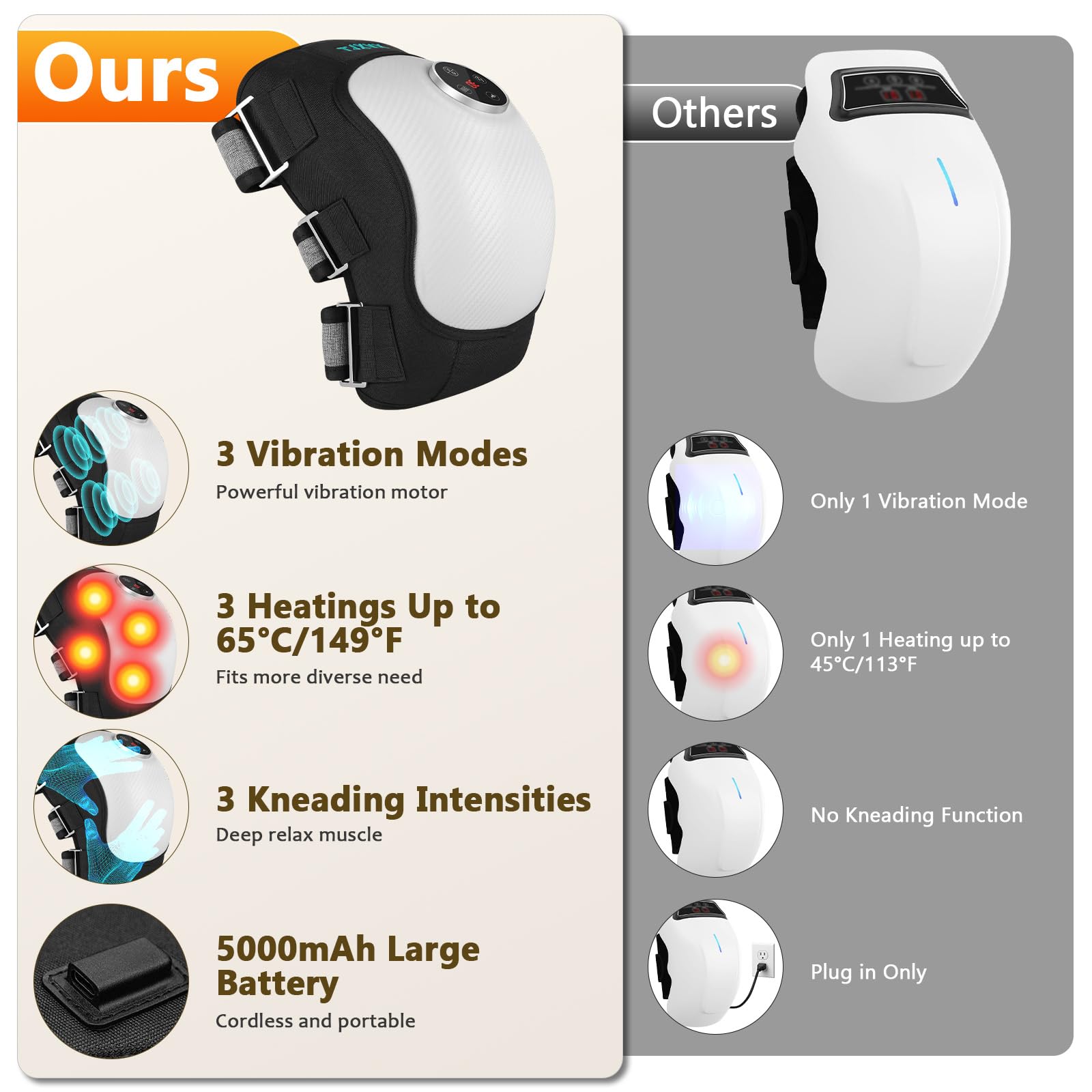 TJXVX electric knee massager wrapped on knee demonstrates cordless portability for relaxation anywhere