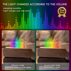 TMEHM seven-color flame light cycling for ambient room lighting