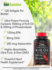 Graphic showing EPA and DHA composition in TNVitamins krill oil.