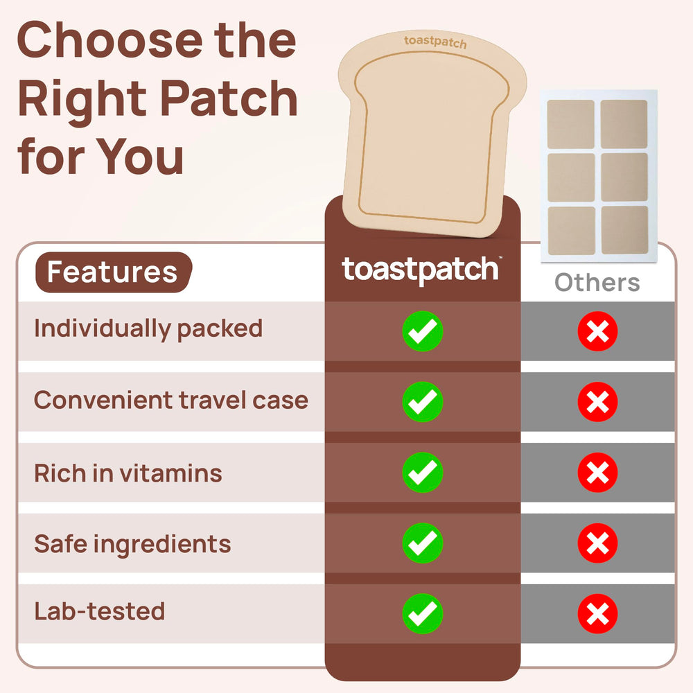 Sleek toast-shaped design adds fun while maintaining functional nutrients.