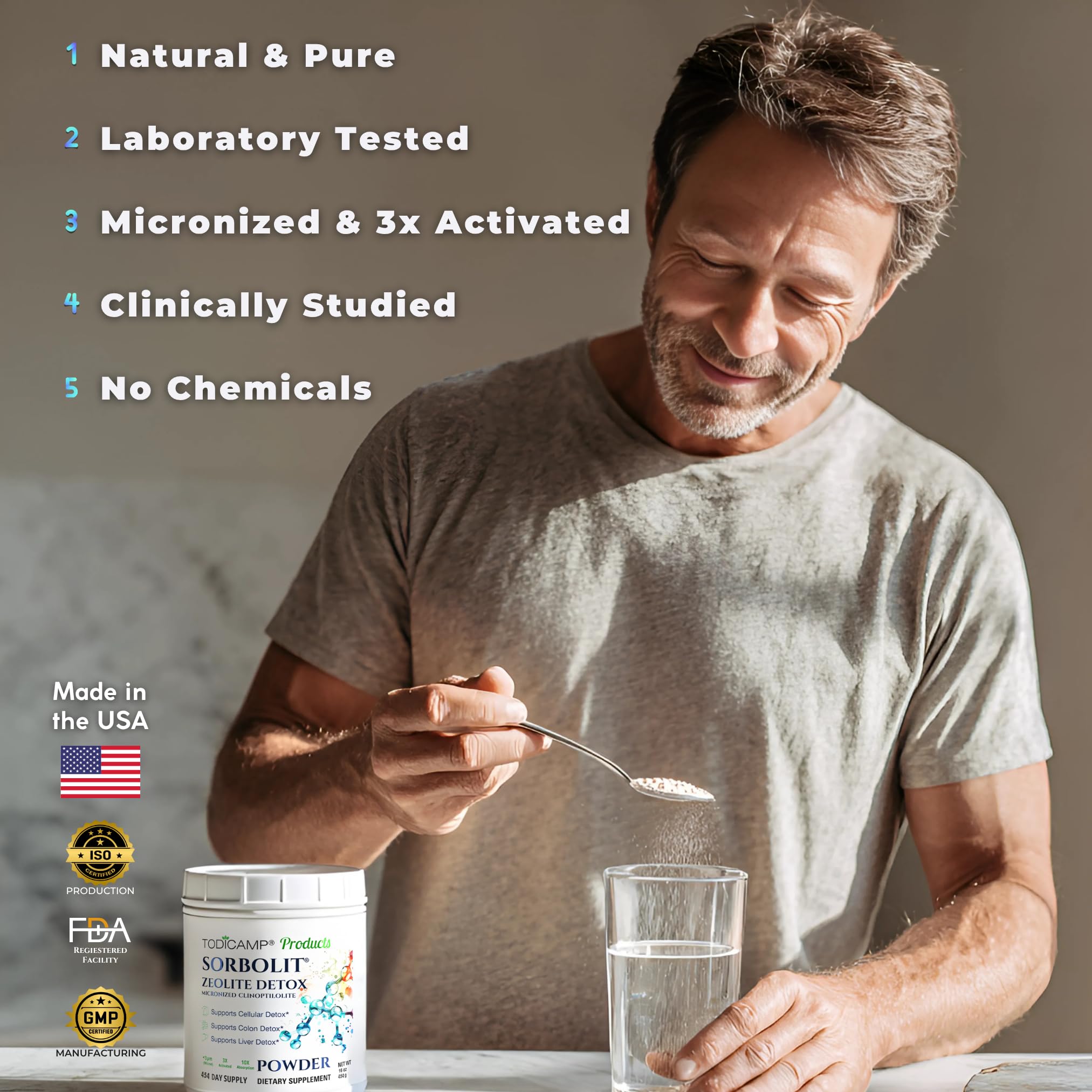 TODICAMP Zeolite Detox hero angles showcasing a clean, modern setup