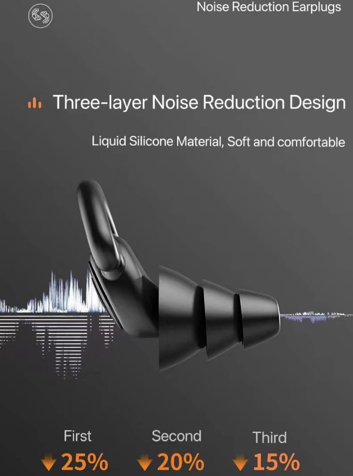 Toeah ear plugs are reusable and washable for extended use.