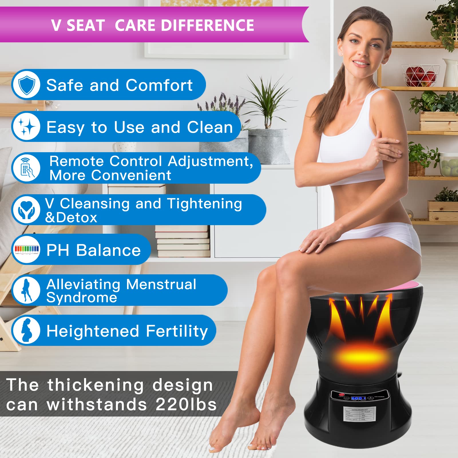 TOKPELA Yoni Steam Seat Controls highlight precise temperature and timer.