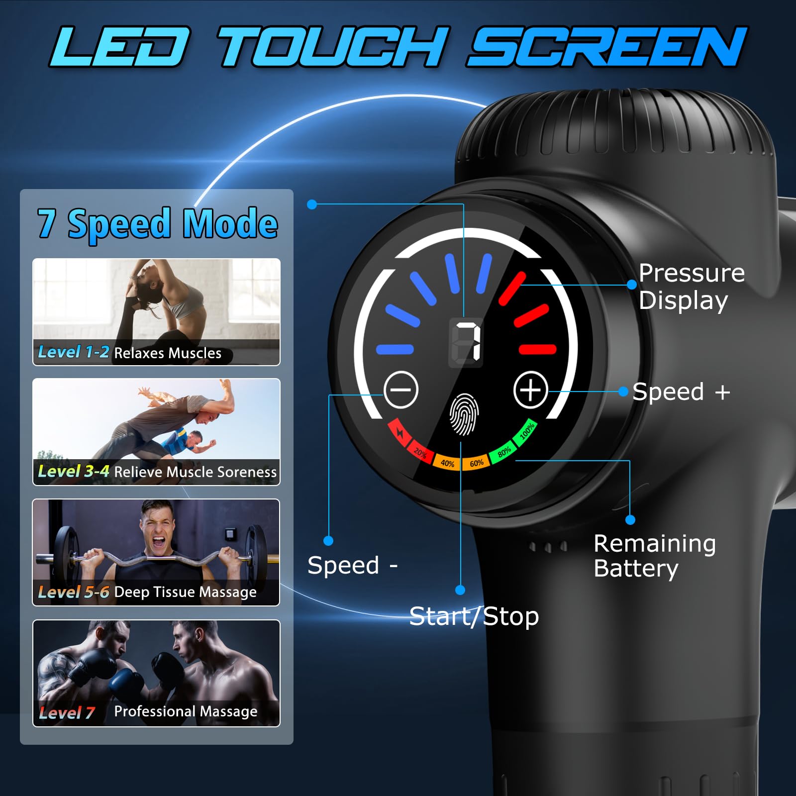 TOLOCO Massage Gun with 7 speeds for customizable relief