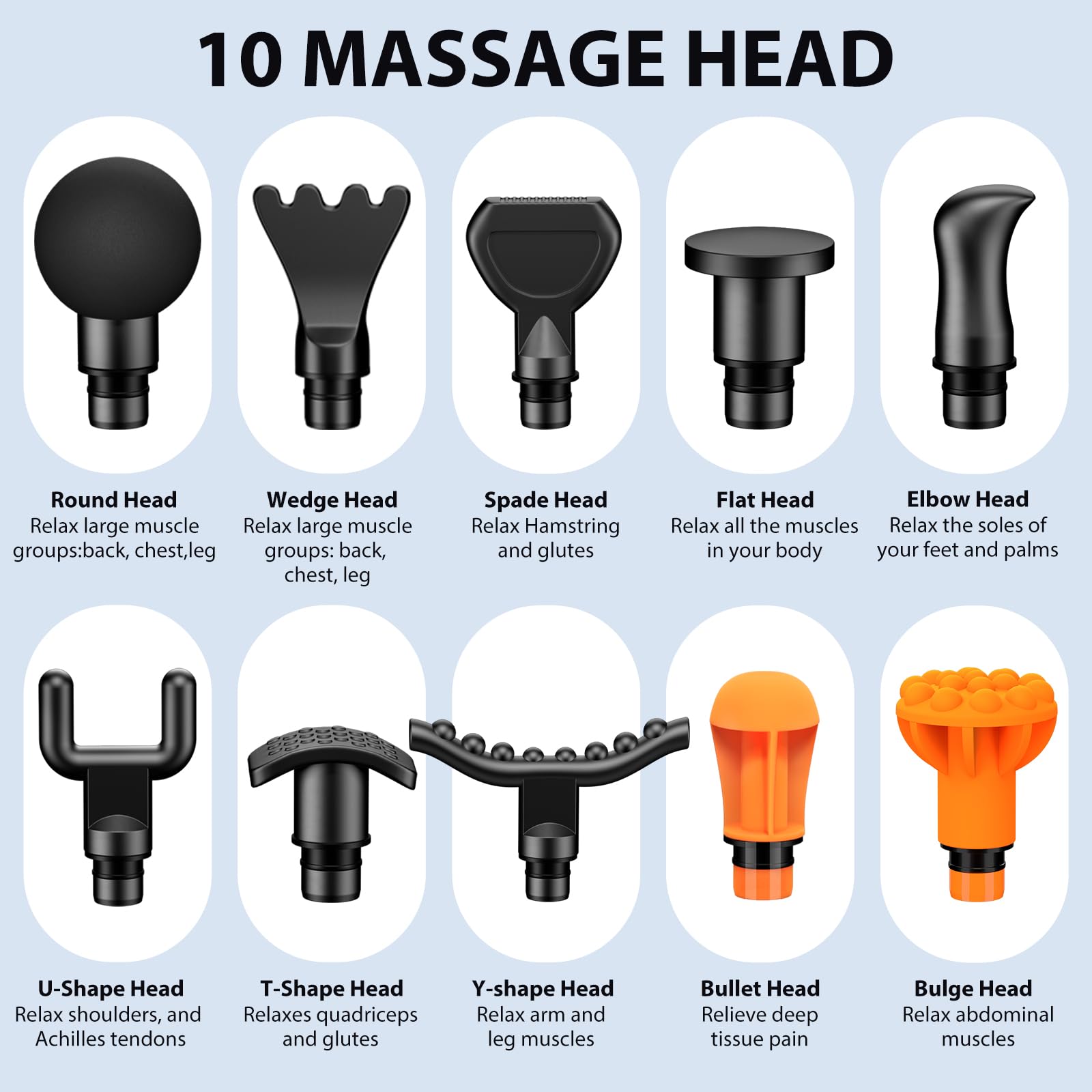 TOLOCO Massage Gun USB charging for quick, convenient power