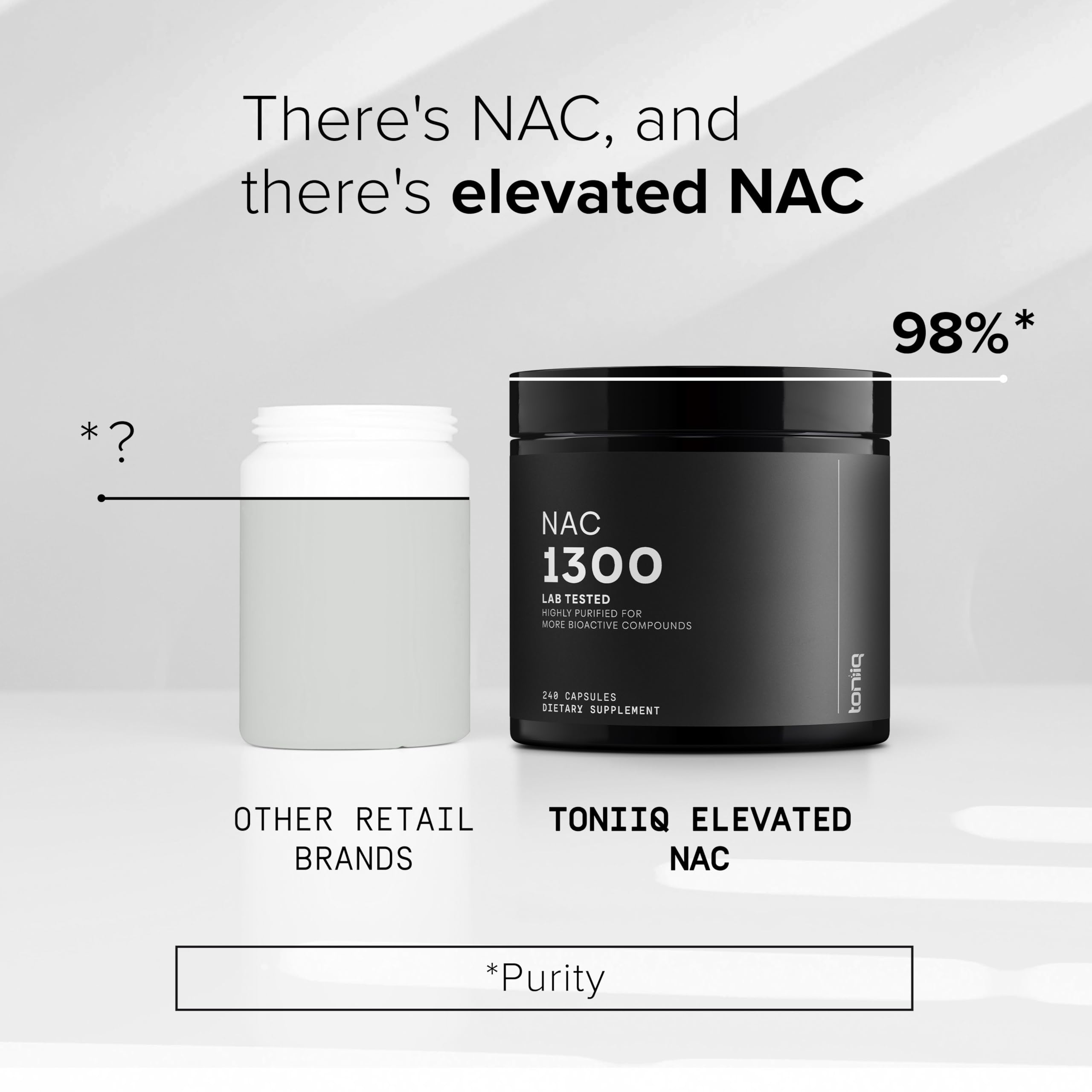 Toniiq NAC supplement facts card illustrating quality controls