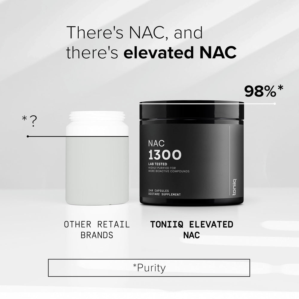 Toniiq NAC supplement facts card illustrating quality controls