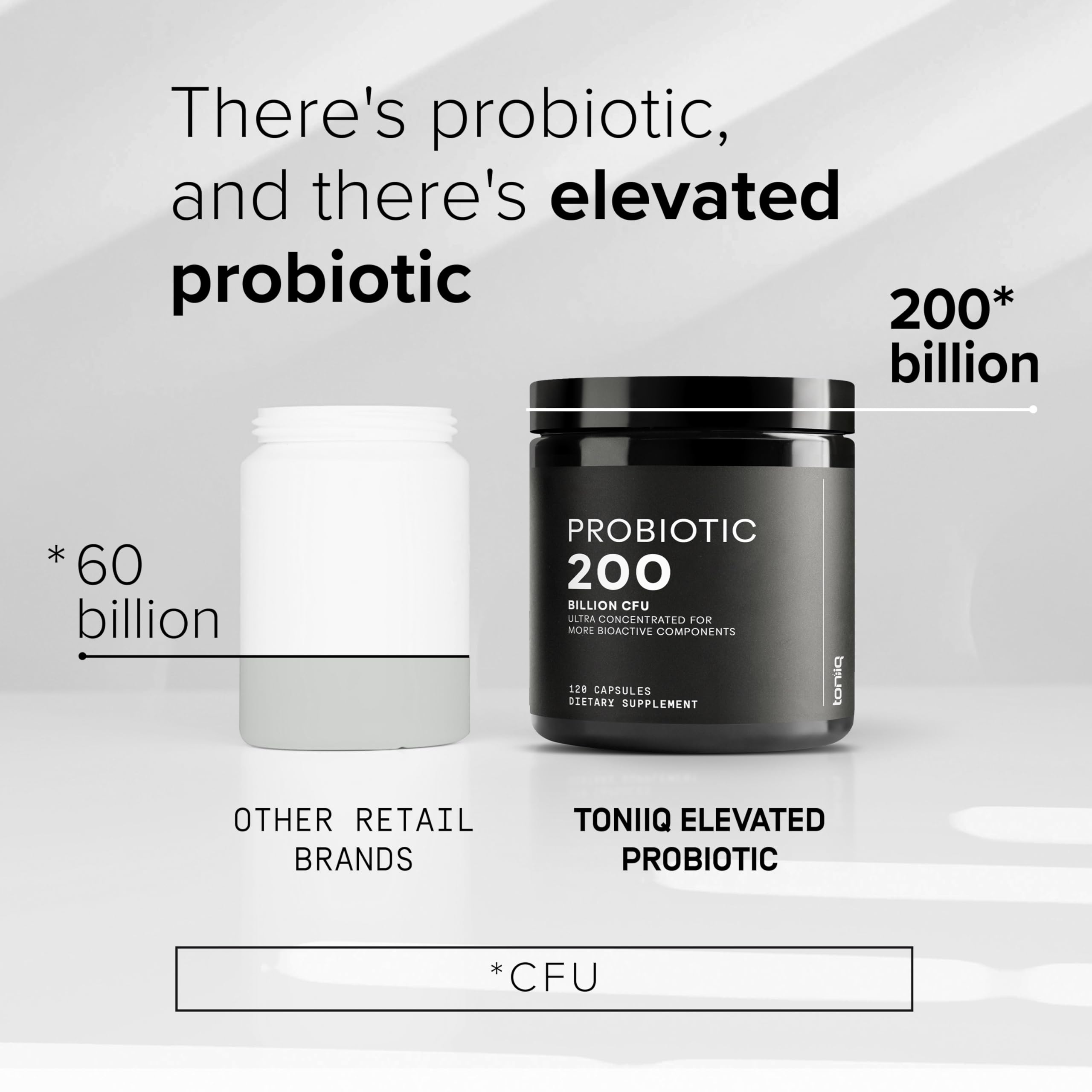 Toniiq graphic shows 30 strains for broad-spectrum support.