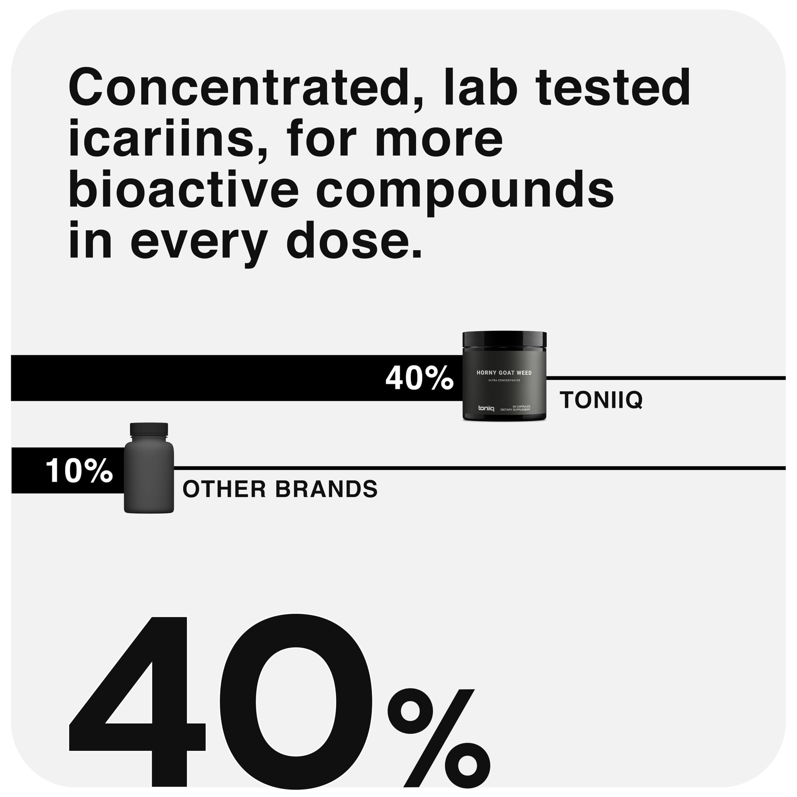 Toniiq 40% Icariins label close-up for potency and purity.