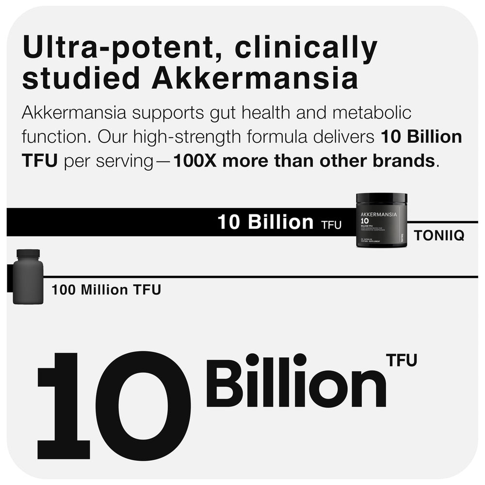 Toniiq Akkermansia packaging visuals suggesting GMP-grade quality