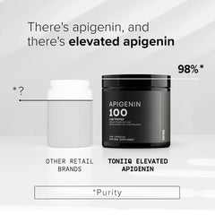 Toniiq Apigenin packaging box emphasizes purity and quality controls.