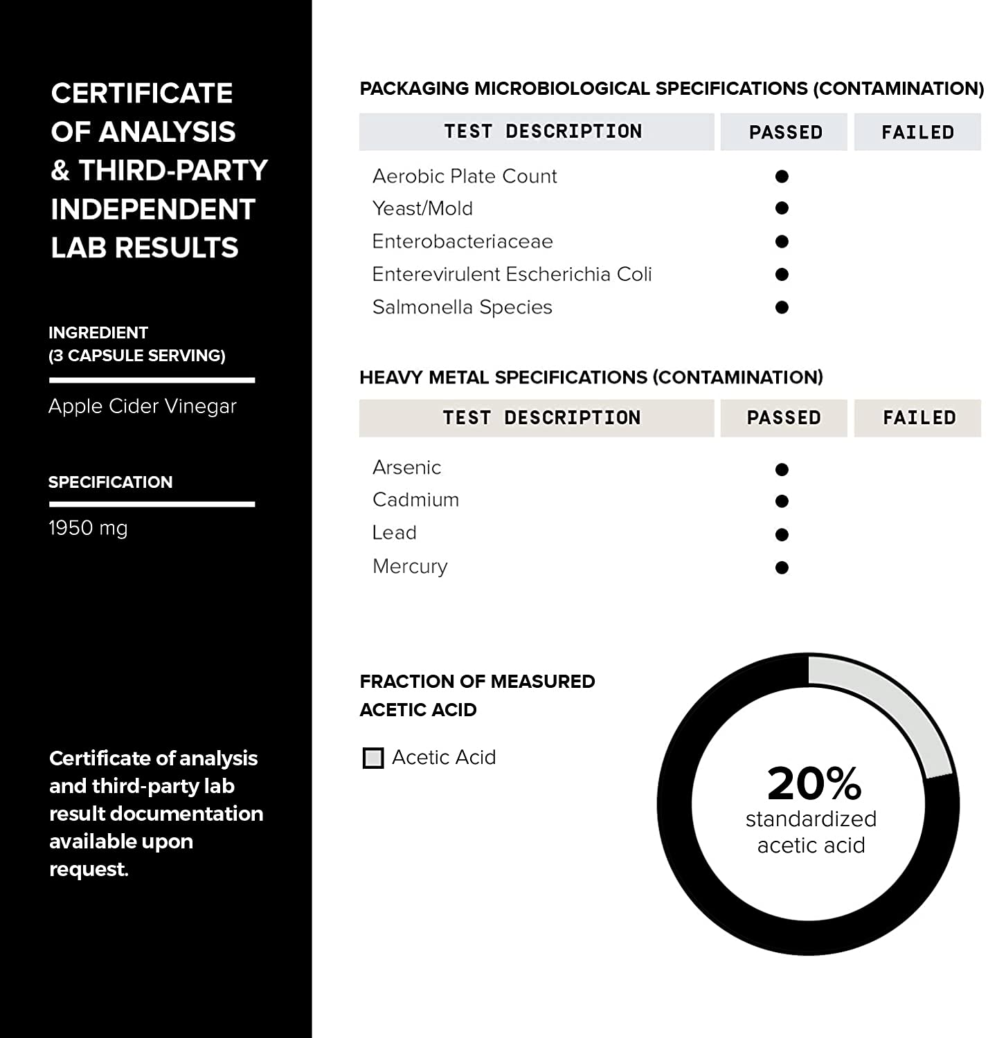 Toniiq Apple Cider Vinegar Capsules third-party lab seal affirming quality assurance.