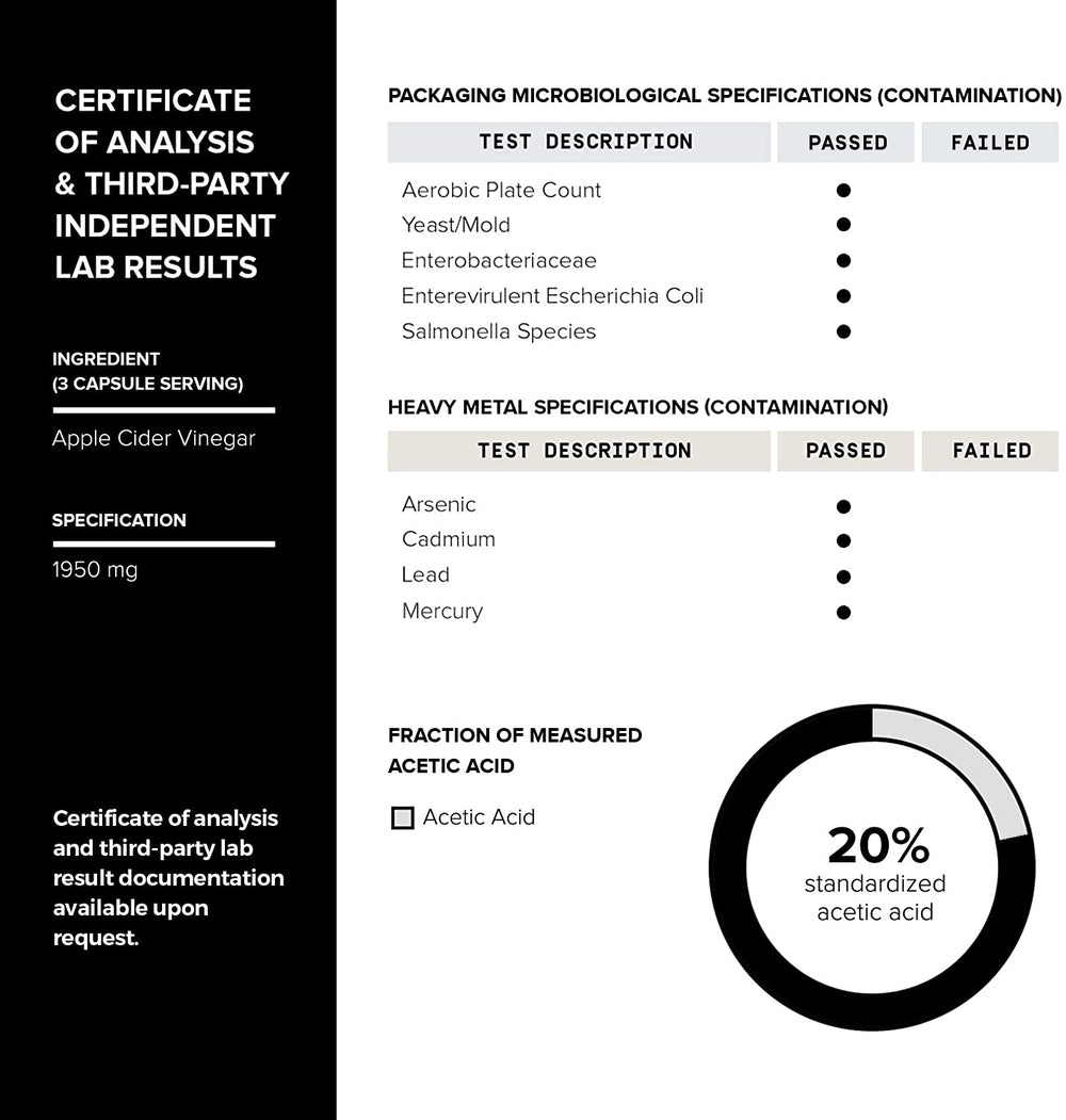 Toniiq Apple Cider Vinegar Capsules third-party lab seal affirming quality assurance.