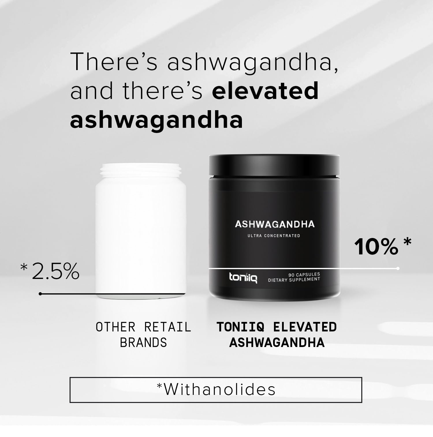 Toniiq Ashwagandha wild-harvest India foothills backdrop