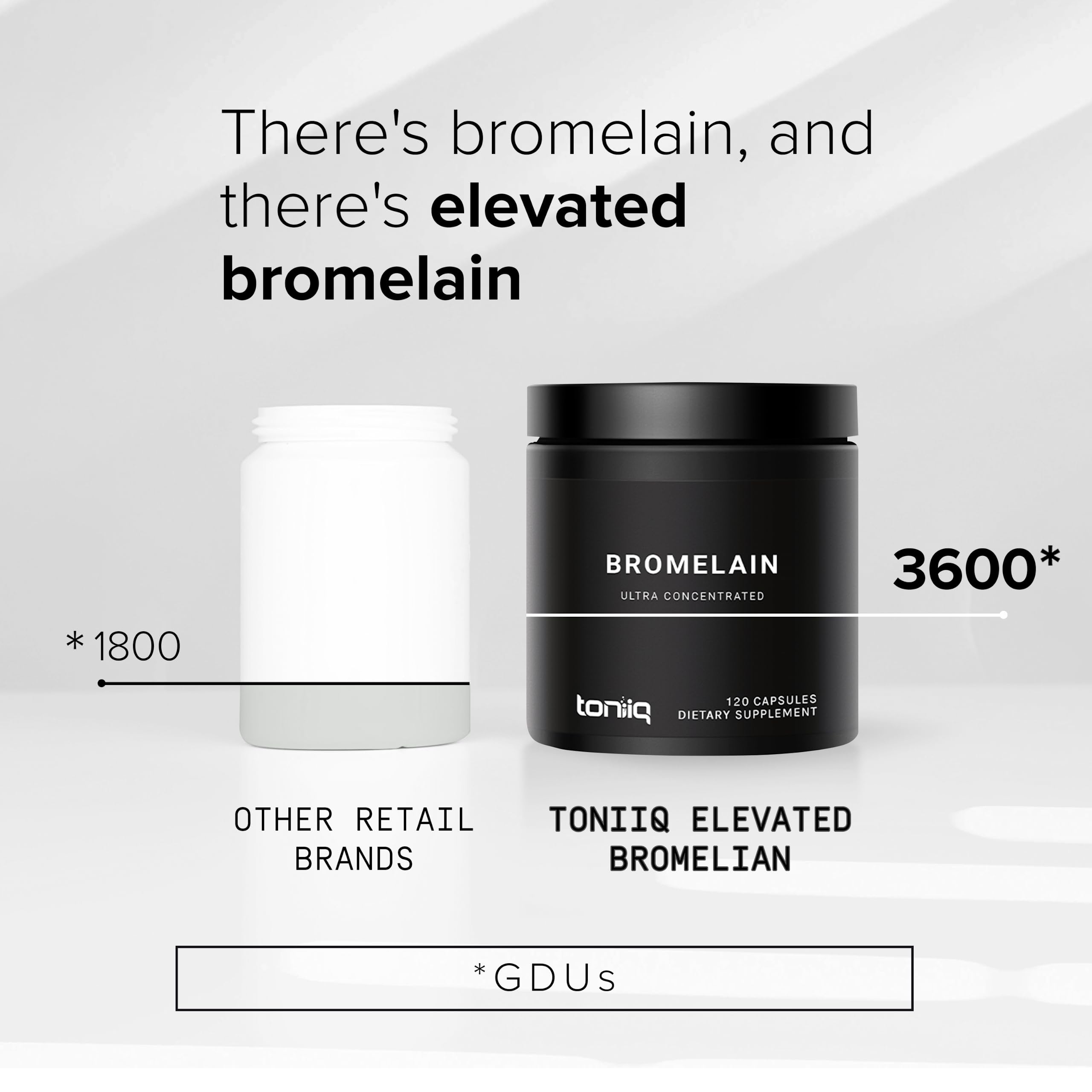 Toniiq Bromelain third-party testing seal verifying purity