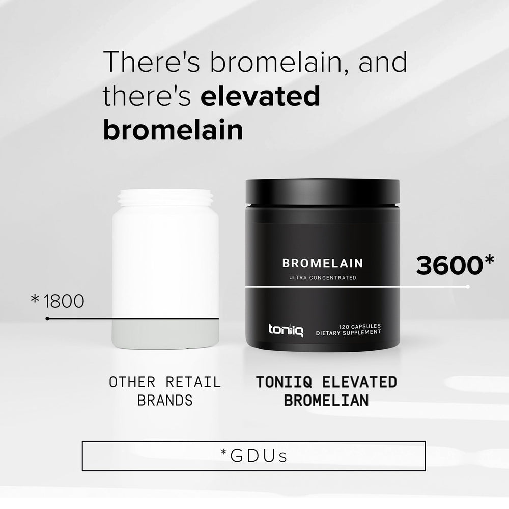 Toniiq Bromelain third-party testing seal verifying purity