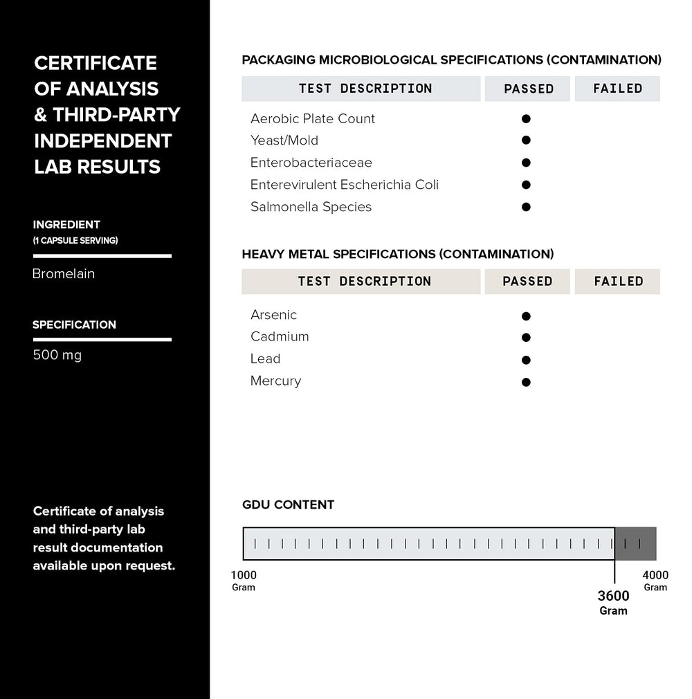 Toniiq Bromelain vegetarian capsules for clean daily use